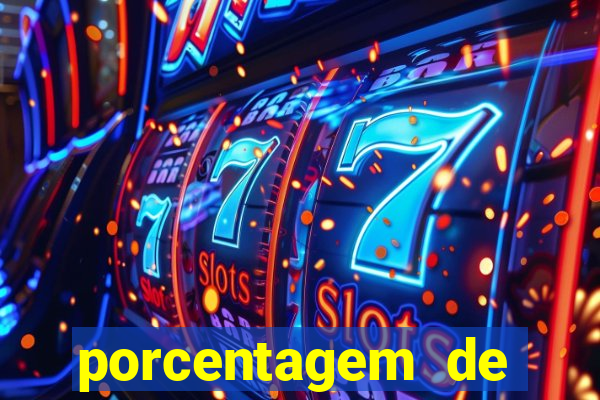 porcentagem de jogos pagantes